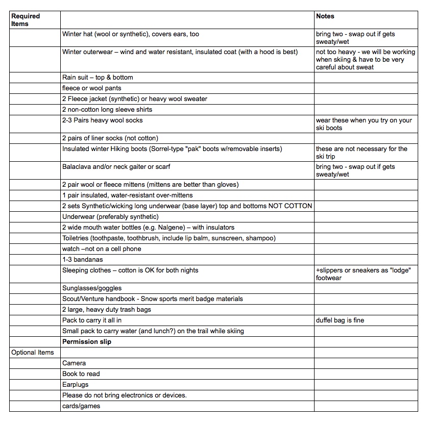 Cross-country ski trip packing list (and permission slip) | BSA Troop ...